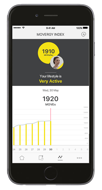 Rulifes.com: MyWellness App